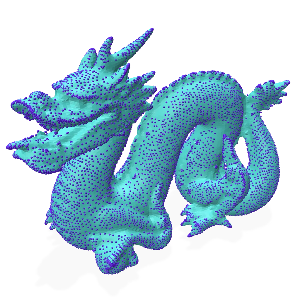 Dragon – centroids, centroid distance