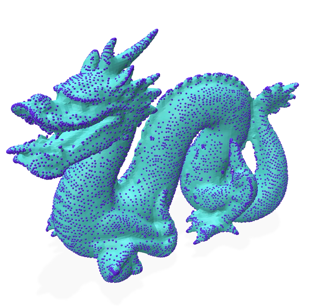 Dragon – centroids, normal distance