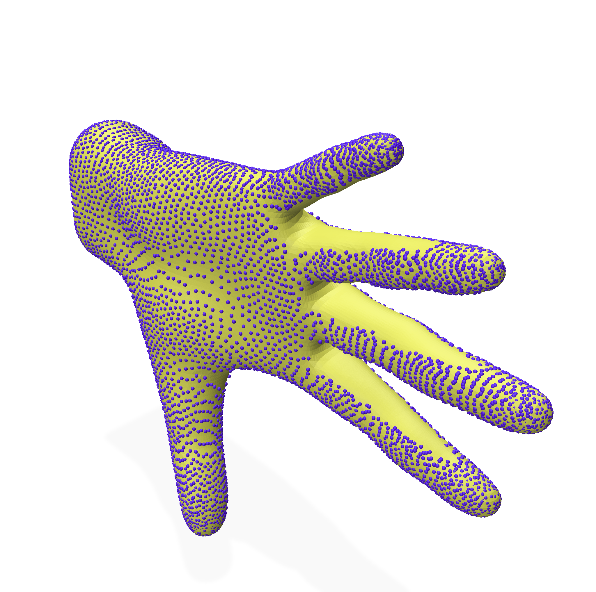 Hand – centroids, centroid distance