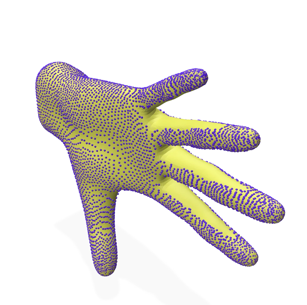 Hand – centroids, centroid distance