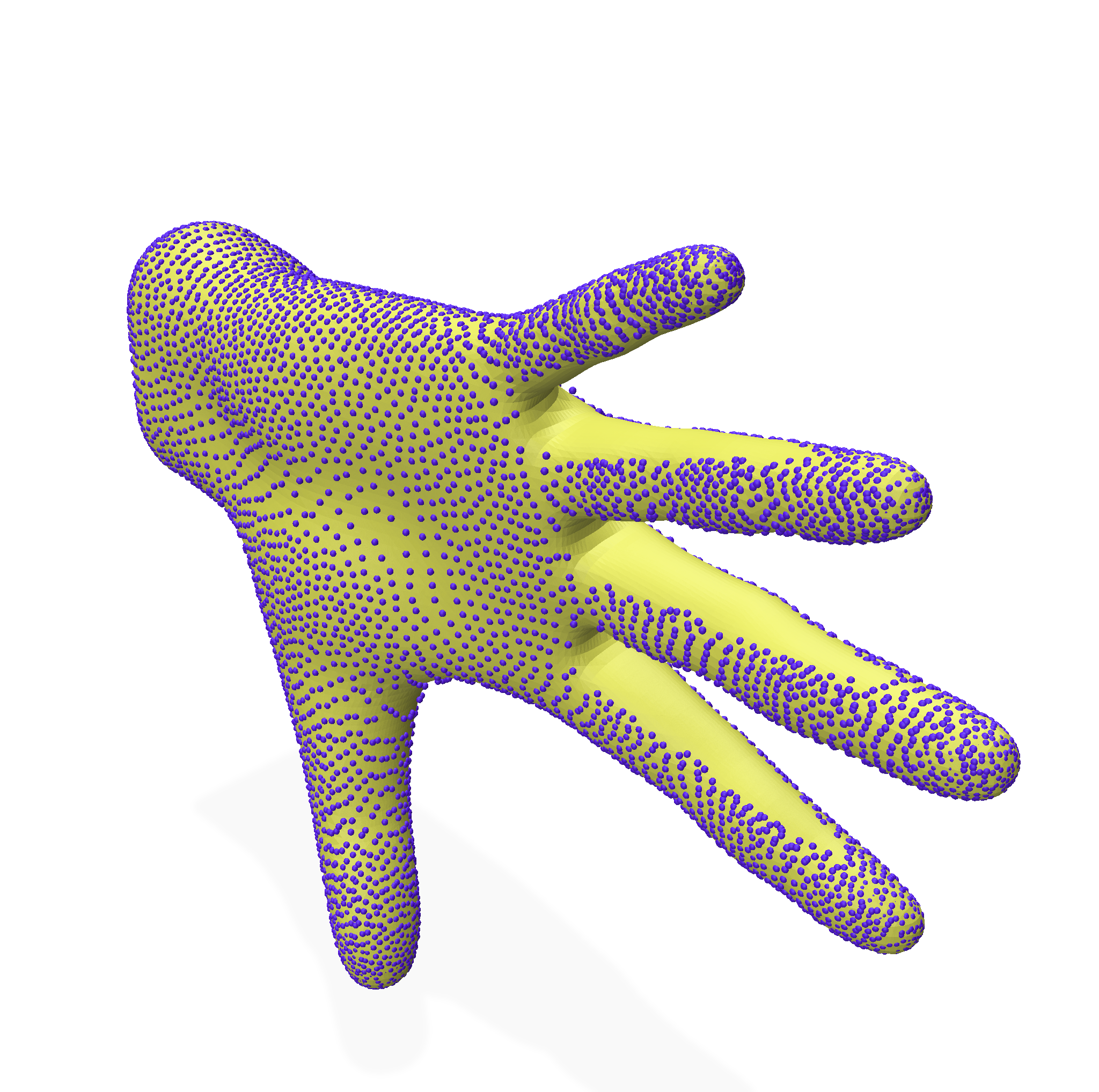 Hand – centroids, normal distance
