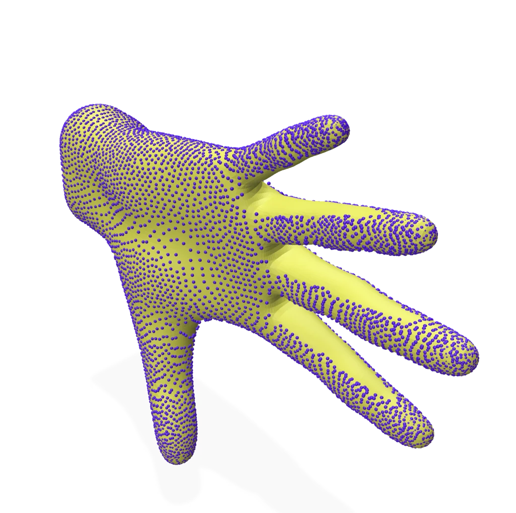 Hand – centroids, normal distance